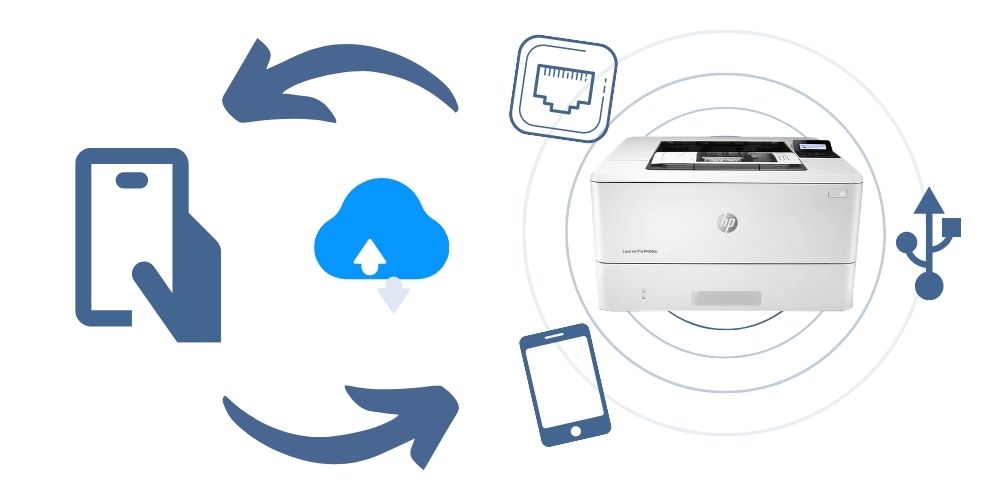 kết nối máy in HP M404dn kết nối máy in HP M404dn