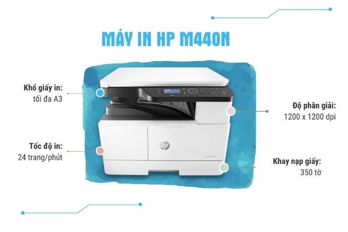 tổng quan máy in HP M440n