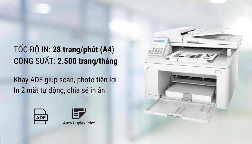 tính năng máy in đa năng HP M227fdn tính năng máy in đa năng HP M227fdn