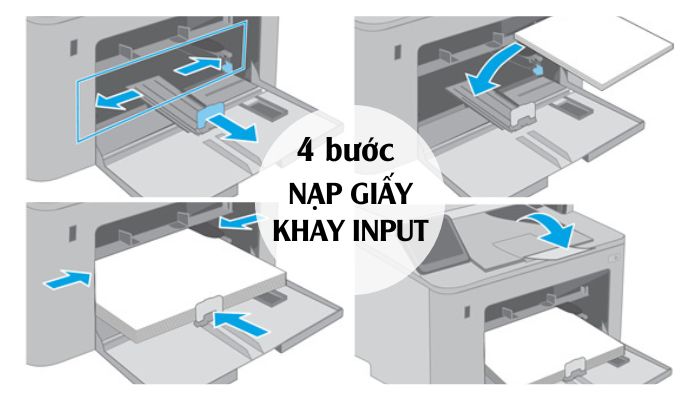 4 bước nạp giấy máy in laser HP 4 bước nạp giấy máy in laser HP