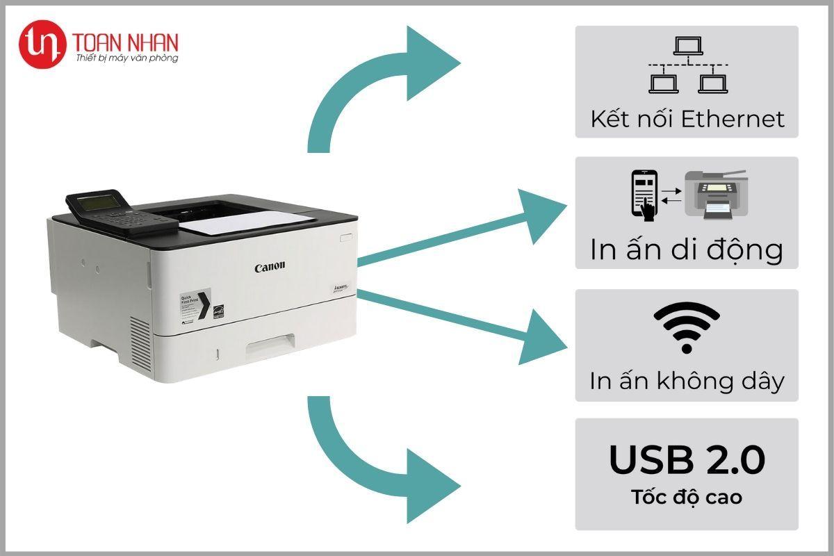 kết nối WiFi máy in laser Canon LBP226dw kết nối WiFi máy in laser Canon LBP226dw