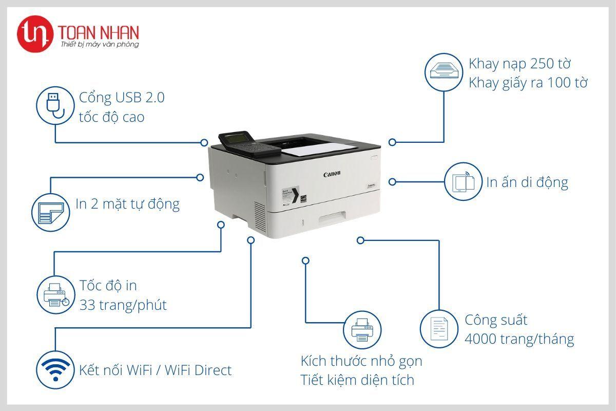 tổng quan máy in laser Canon LBP223dw tổng quan máy in laser Canon LBP223dw