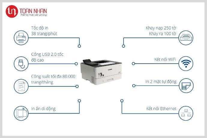 tổng quan máy in Canon 226dw tổng quan máy in Canon 226dw