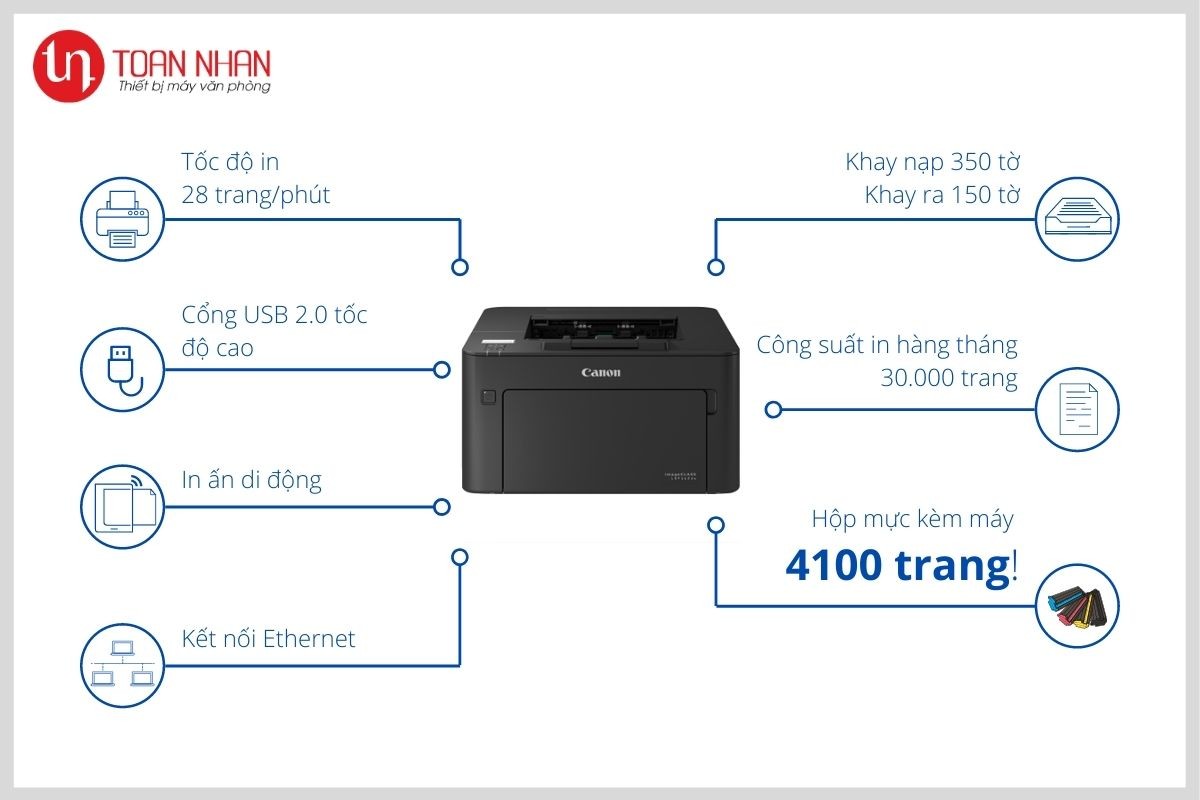 tổng quan máy in Canon LBP161dn tổng quan máy in Canon LBP161dn