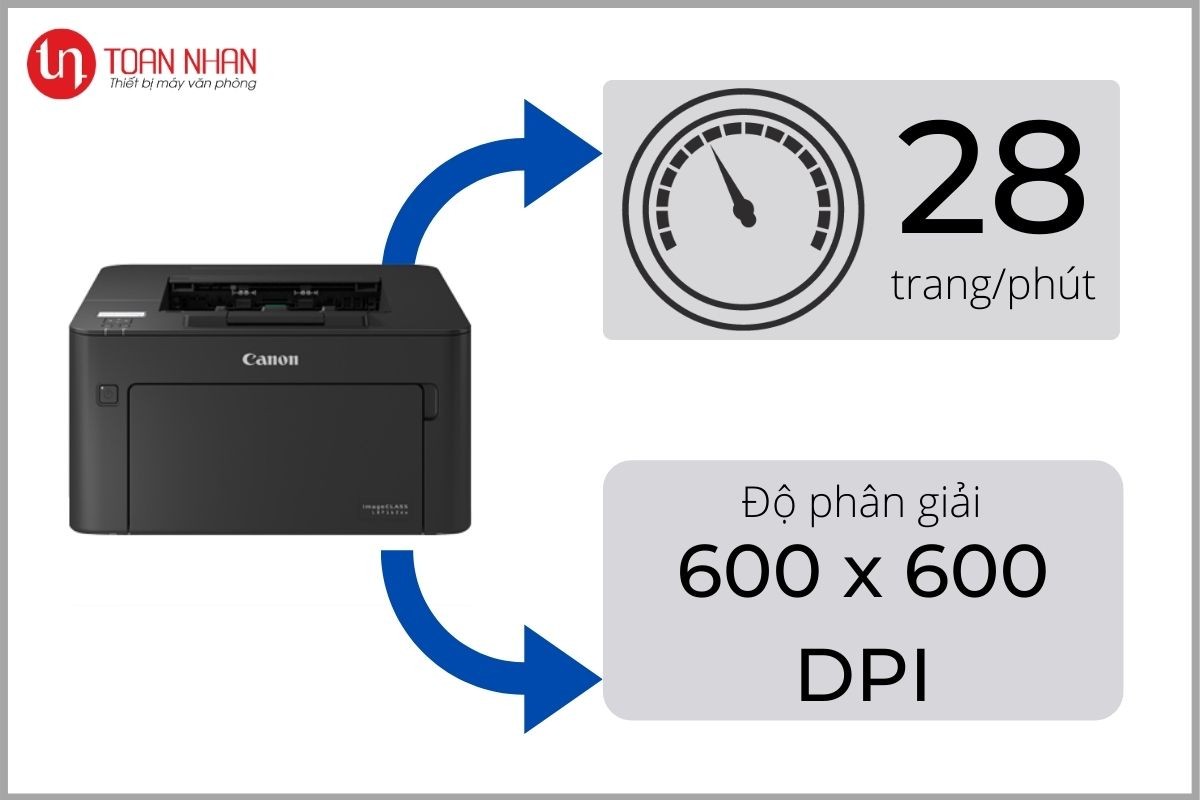 tốc độ máy in Canon LBP161dn tốc độ máy in Canon LBP161dn
