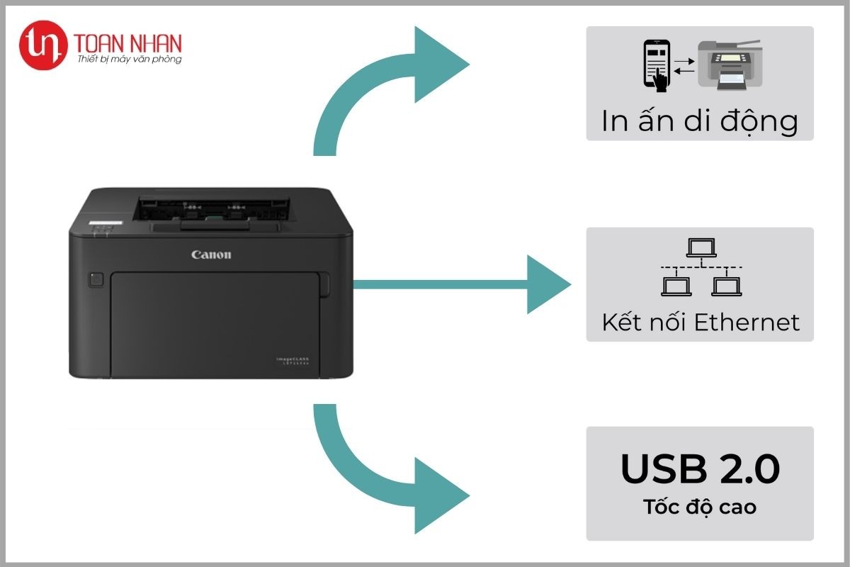 kết nối máy in Canon lbp161dn kết nối máy in Canon lbp161dn