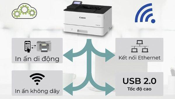 kết nối máy in laser đen trắng Canon LBP214dw kết nối máy in laser đen trắng Canon LBP214dw
