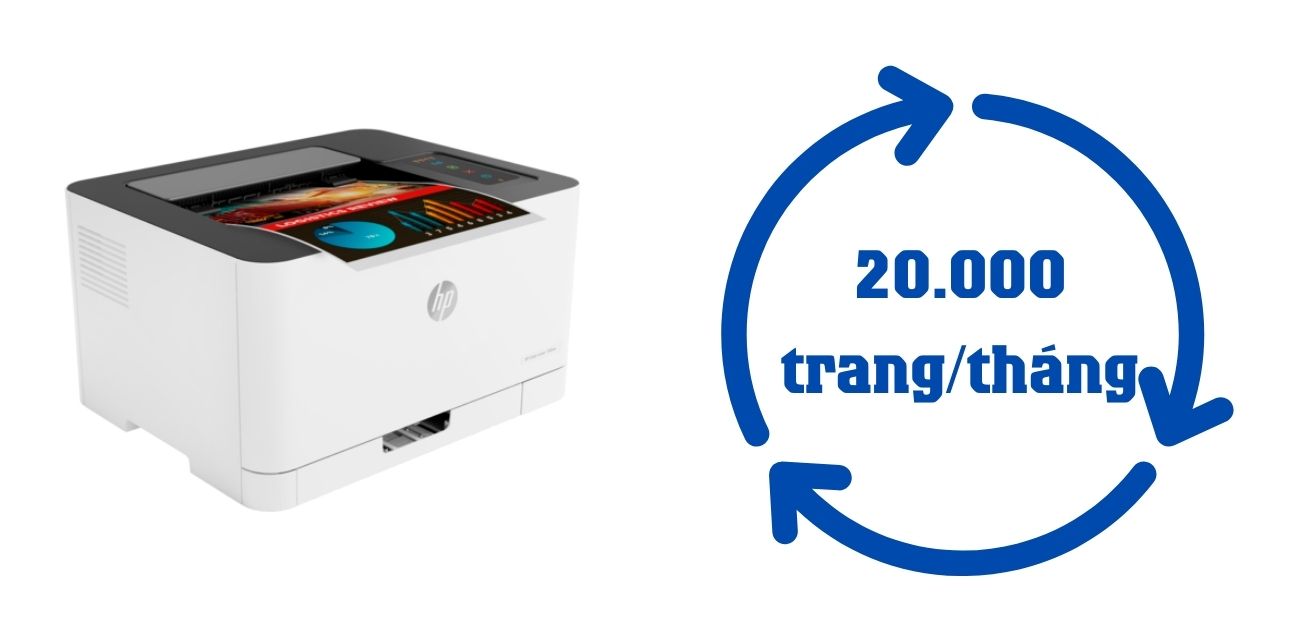 công suất máy in HP 150nw công suất máy in HP 150nw