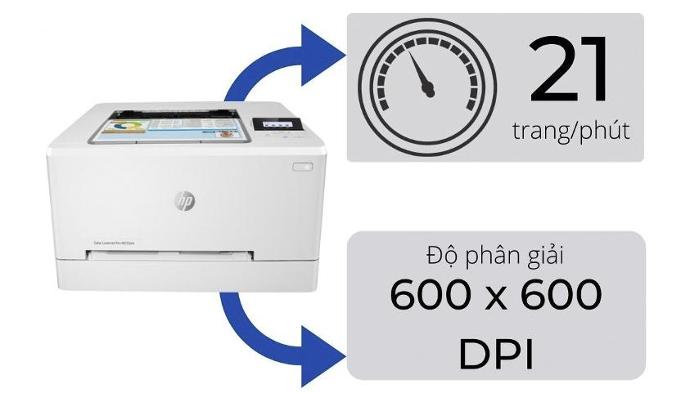 tính năng máy in HP Color LaserJet M255Nw tính năng máy in HP Color LaserJet M255Nw