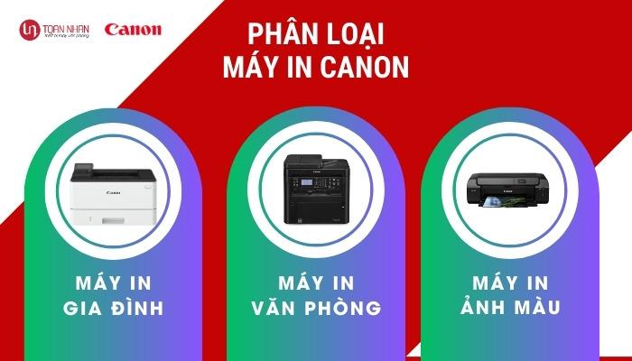phân loại máy in Canon phân loại máy in Canon