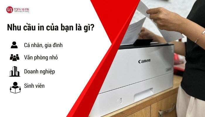 Chọn máy in theo nhu cầu in ấn của bạn Chọn máy in theo nhu cầu in ấn của bạn