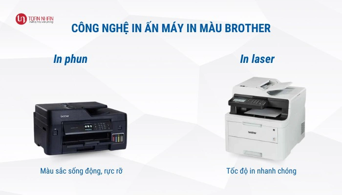 công nghệ máy in màu Brother công nghệ máy in màu Brother