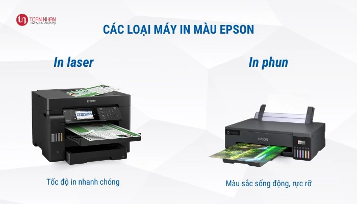 các loại máy in màu Epson các loại máy in màu Epson