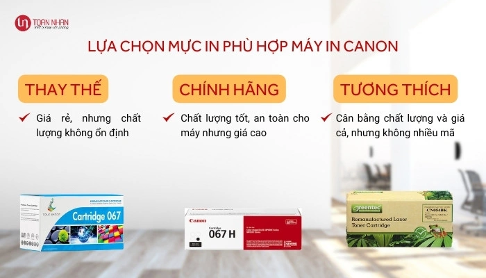 Lựa chọn mực in phù hợp cho máy in Canon Lựa chọn mực in phù hợp cho máy in Canon