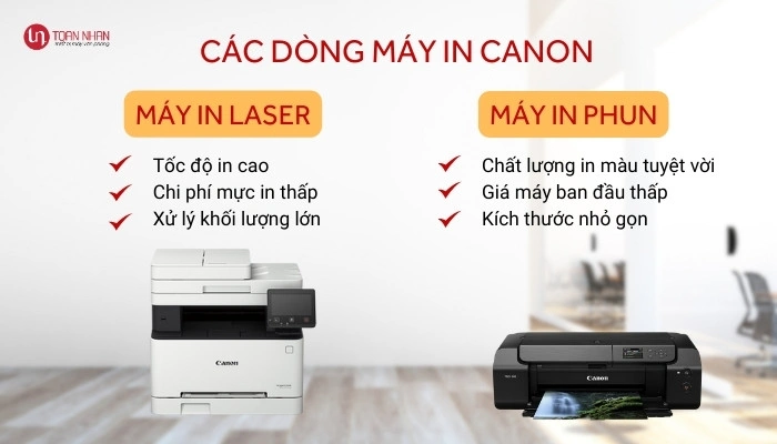 Các dòng máy in Canon phô biến Các dòng máy in Canon phô biến