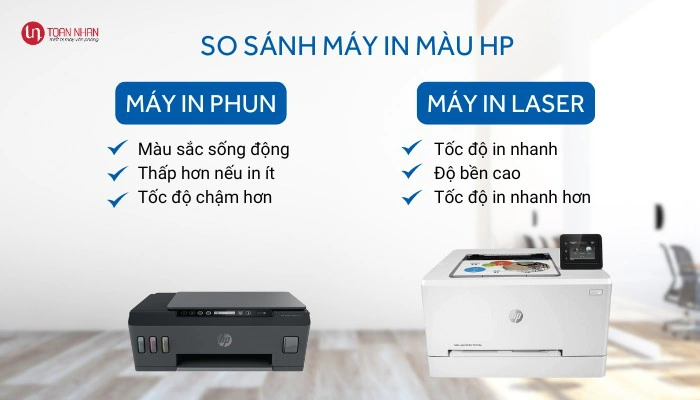 so sánh máy in màu laser và in phun HP so sánh máy in màu laser và in phun HP