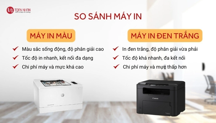 So Sánh máy in màu và máy in đen trắng A4 So Sánh máy in màu và máy in đen trắng A4