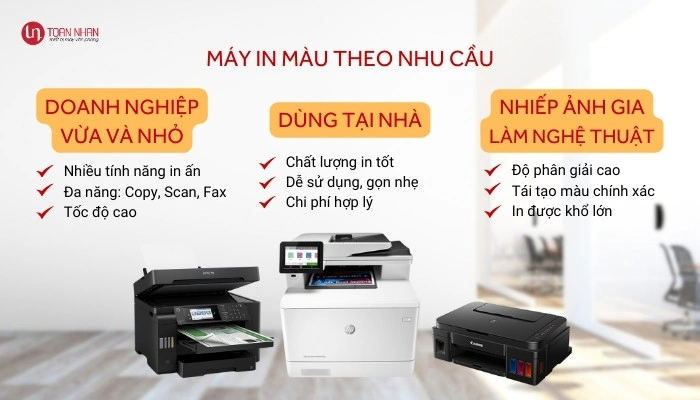 máy in màu theo nhu cầu máy in màu theo nhu cầu