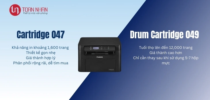 muc-drum-canon-113 muc-drum-canon-113