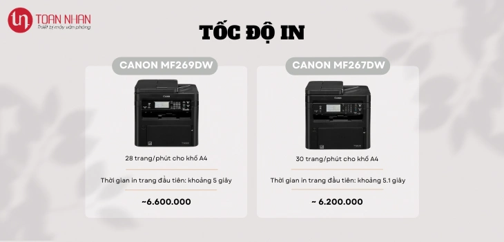 toc-do-in-269dw toc-do-in-269dw