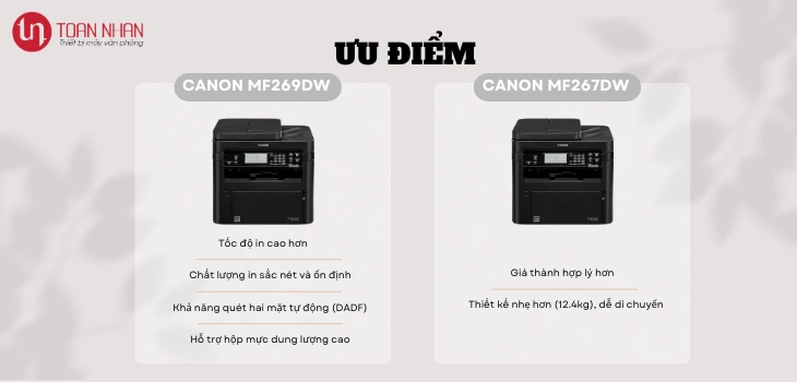 uu-diem-269dw-267dw uu-diem-269dw-267dw