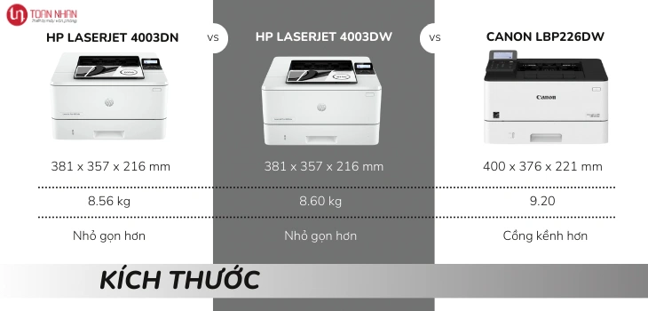 so-sanh-kich-thuoc-4003dn so-sanh-kich-thuoc-4003dn