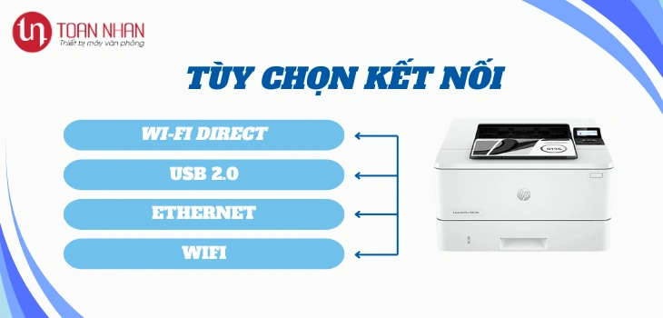 tuy-chon-ket-noi-4003dw tuy-chon-ket-noi-4003dw