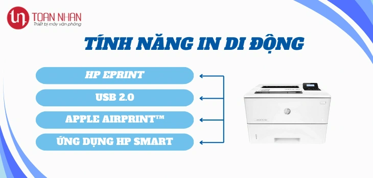 tinh-nang-di-dong-501dn tinh-nang-di-dong-501dn
