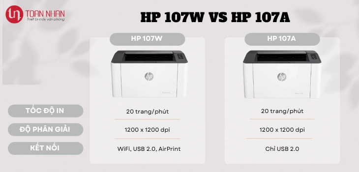 so-sanh-107w-107a so-sanh-107w-107a