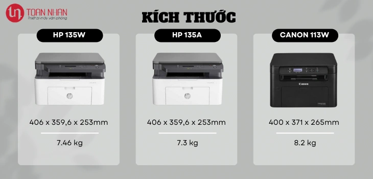 so-sanh-kich-thuoc-135w so-sanh-kich-thuoc-135w
