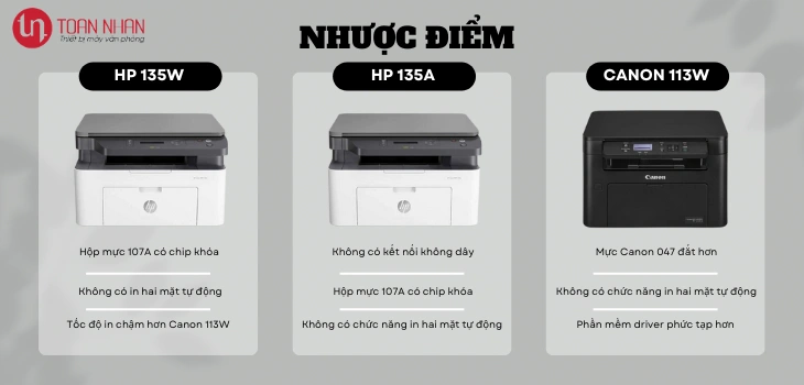 so-sanh-nhuoc-diem-135w so-sanh-nhuoc-diem-135w