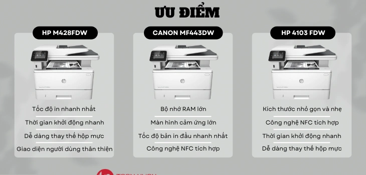 uu-diem-428fdw uu-diem-428fdw