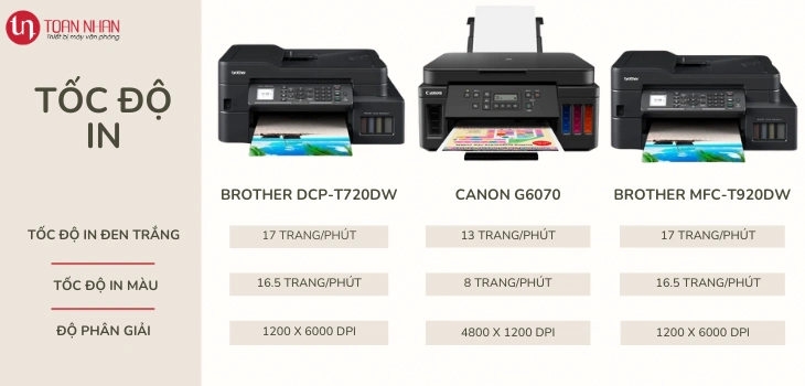 toc-do-in720dw toc-do-in720dw