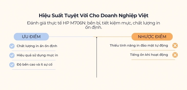 trai-nghiem-su-dung-hp-706n trai-nghiem-su-dung-hp-706n