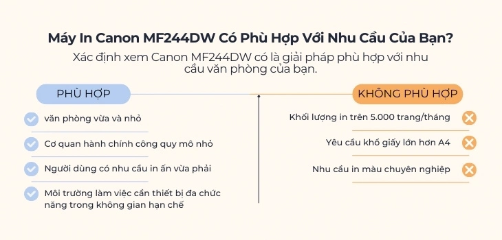 244dw-co-phu-hop 244dw-co-phu-hop
