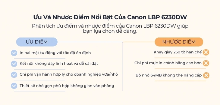 uu-nhuoc-6230dw uu-nhuoc-6230dw