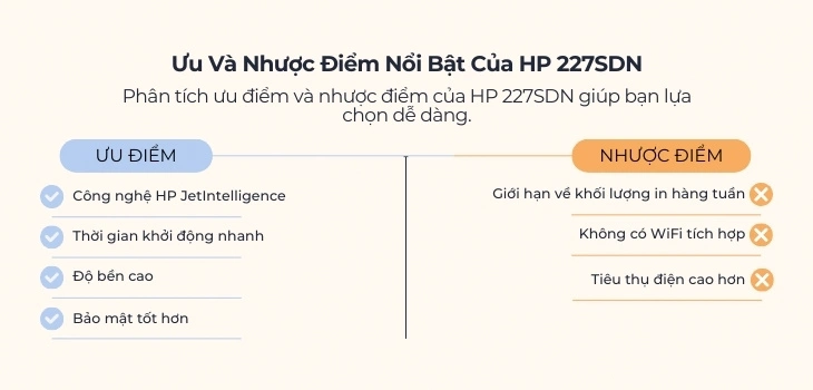 uu-nhuoc-227sdn uu-nhuoc-227sdn
