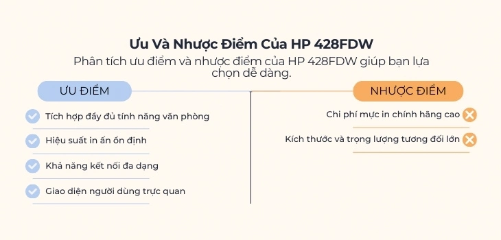 uu-nhuoc-428fdw uu-nhuoc-428fdw