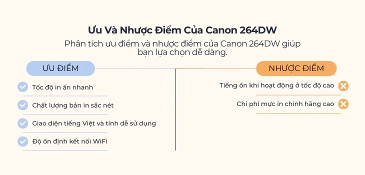 uu-nhuoc-246dw uu-nhuoc-246dw