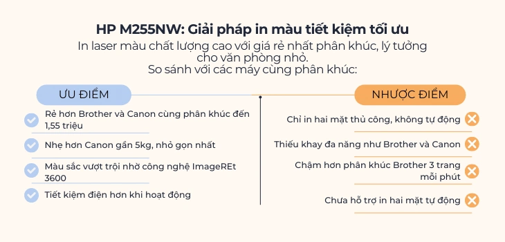 so-sanh-may-cung-phan-khuc-255 so-sanh-may-cung-phan-khuc-255