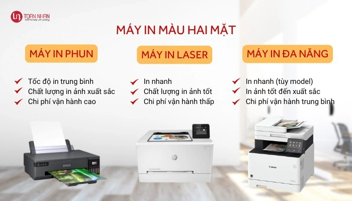 So sánh máy in màu 2 mặt So sánh máy in màu 2 mặt