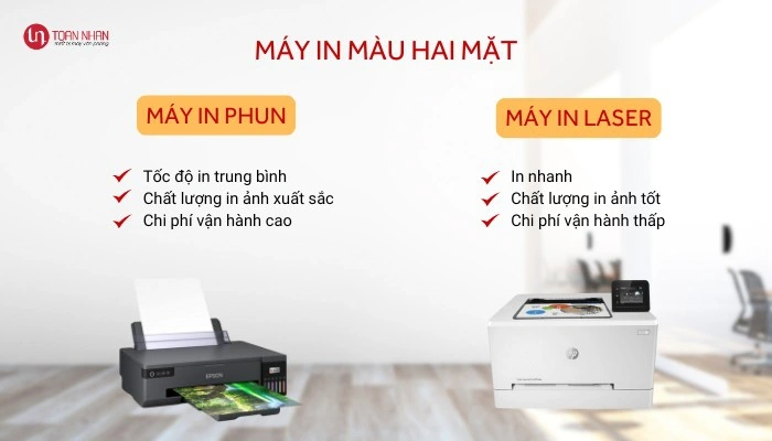 2 loại máy in màu 2 mặt 2 loại máy in màu 2 mặt