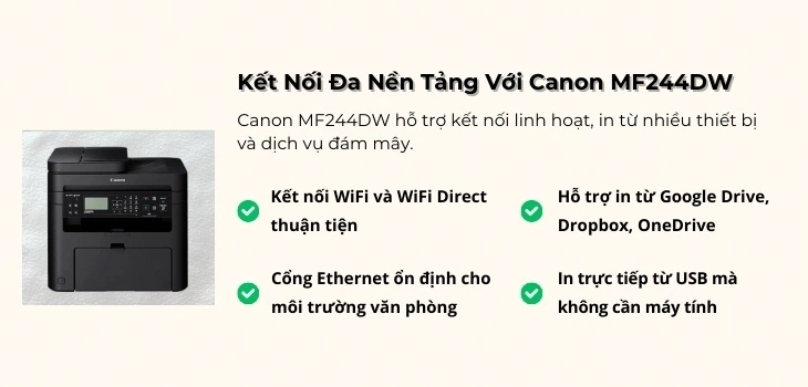 ket-noi-244dw ket-noi-244dw